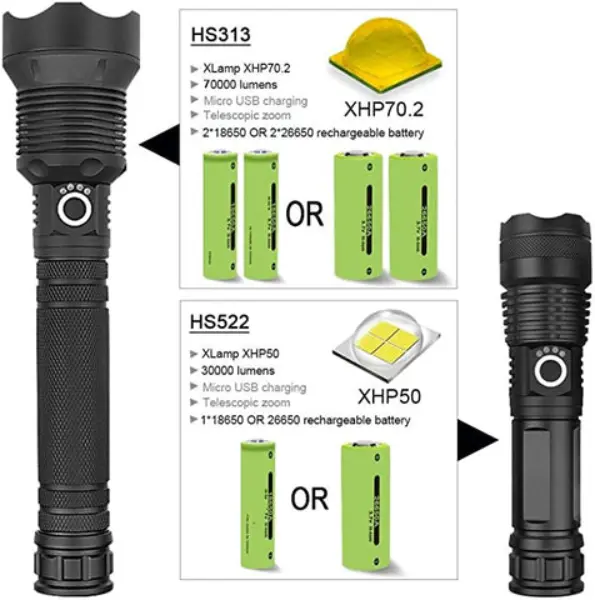 90000 Lumen Xlamp Xhp70.2 Leistungsstärkste LED-Taschenlampe6