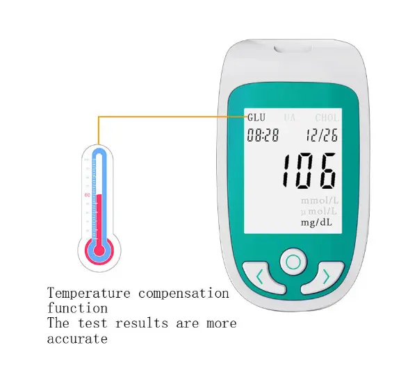 Cholesterin-Heimtestkit 3-in-1-Monitorset1