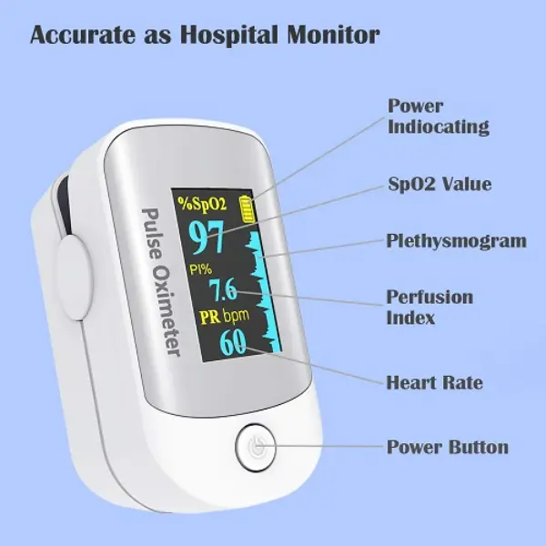 Finger-Blutdruck-Pulsoximeter1