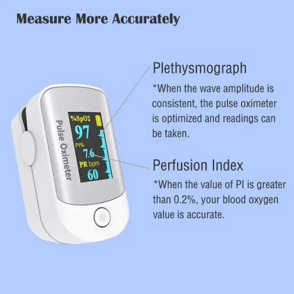 Finger-Blutdruck-Pulsoximeter2